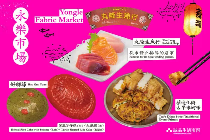 Wan Long Sashimi Shop